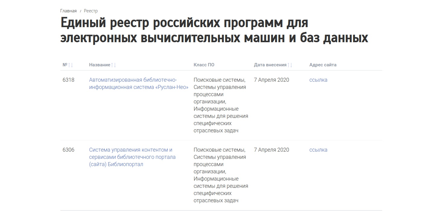 АБИС "Руслан-Нео" и CMS "Библипортал" официально признаны российскими программами